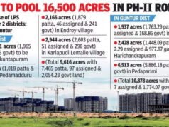 AP govt launches phase II of Amaravati land pooling scheme | Vijayawada News