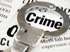 Overall crime rate dips in Hyderabad, but violence against women sees uptick